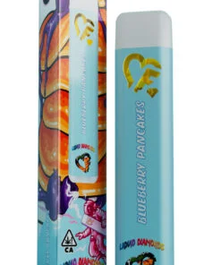 Buy Blueberry Pancakes